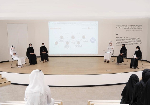 البم نام: مجلس شباب دائرة النيابة في اللقاء المنظم مع مجلس شباب رأس الخيمة